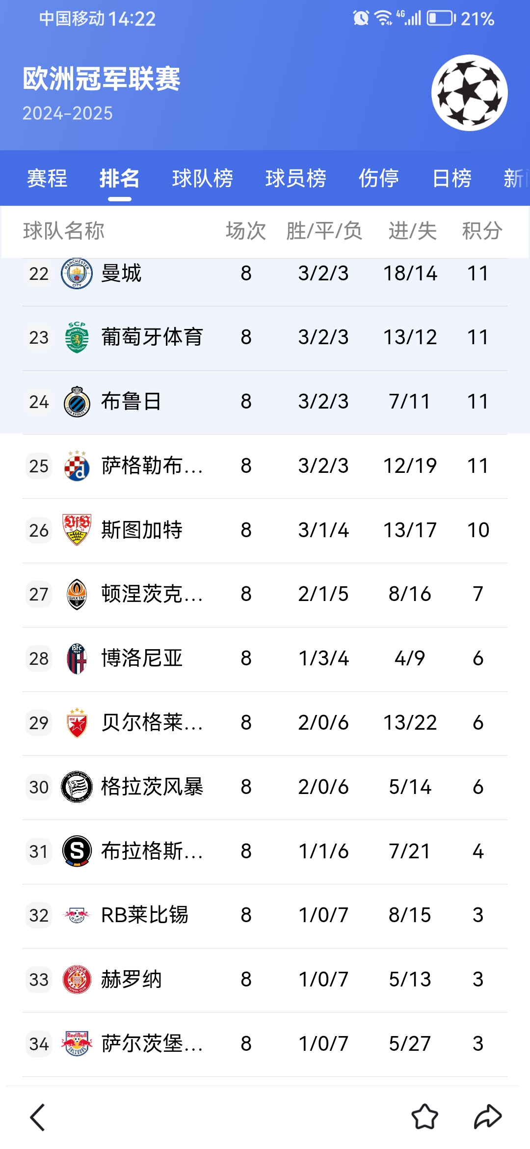 包含欧超杯赛程吃紧,丹佛掘金清晨绝杀压哨,质疑声仍在,年轻球员得到机会的词条 包含欧超杯赛程吃紧,丹佛掘金清晨绝杀压哨,质疑声仍在,年轻球员得到机会的词条