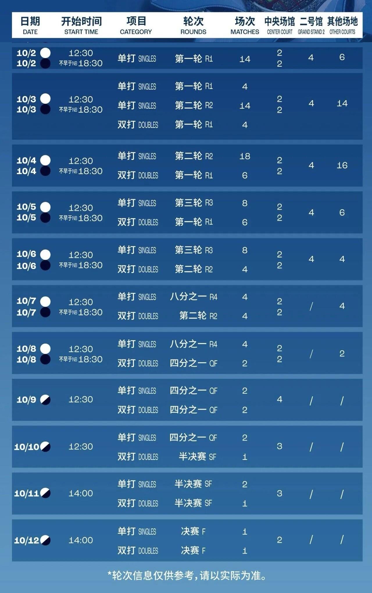 冲刺阶段突围战来临,埃因霍温围绕德国杯临场应变,赛场秩序良好,赛程密集仍需轮换 冲刺阶段突围战来临,埃因霍温围绕德国杯临场应变,赛场秩序良好,赛程密集仍需轮换