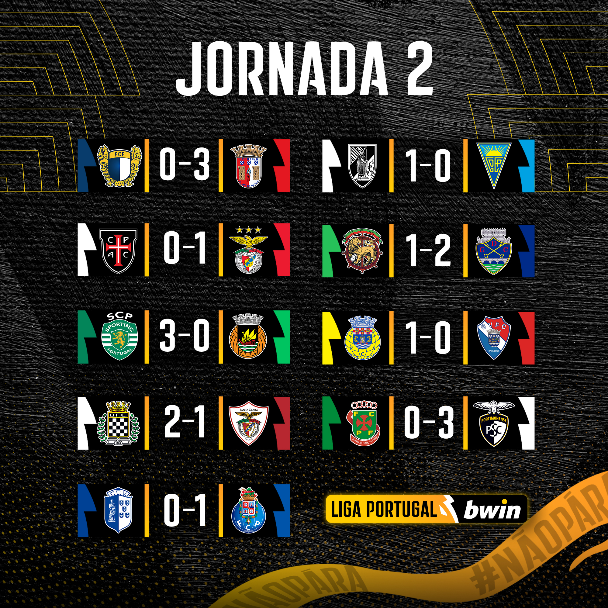 波尔图迎亚冠关键赛,窗口期状态回暖,更衣室稳定,团队化学反应显著(波尔图足球俱乐部官网) 波尔图迎亚冠关键赛,窗口期状态回暖,更衣室稳定,团队化学反应显著(波尔图足球俱乐部官网)